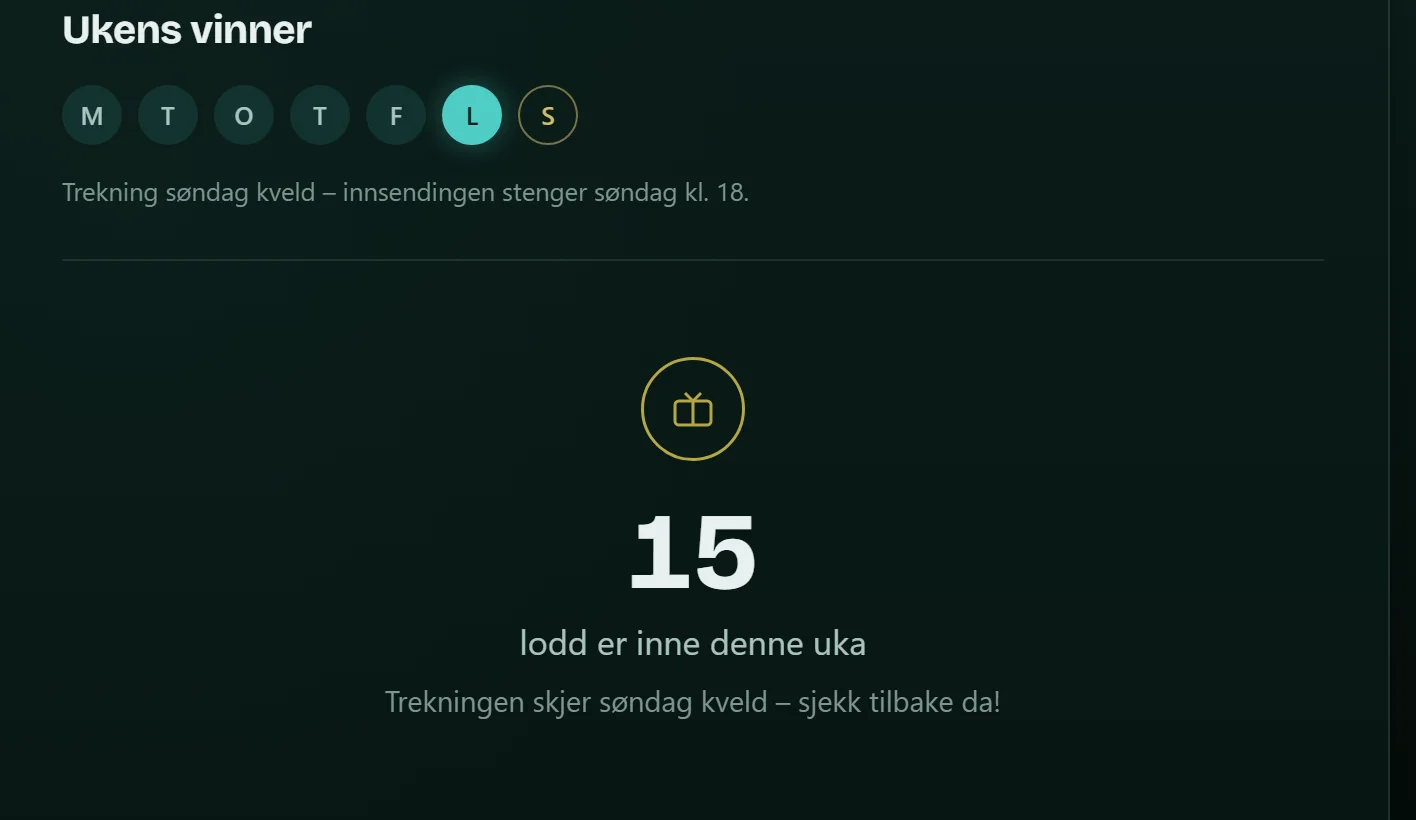 Nettsidens resultatside før innsendingen: 15 lodd er inne denne uka.