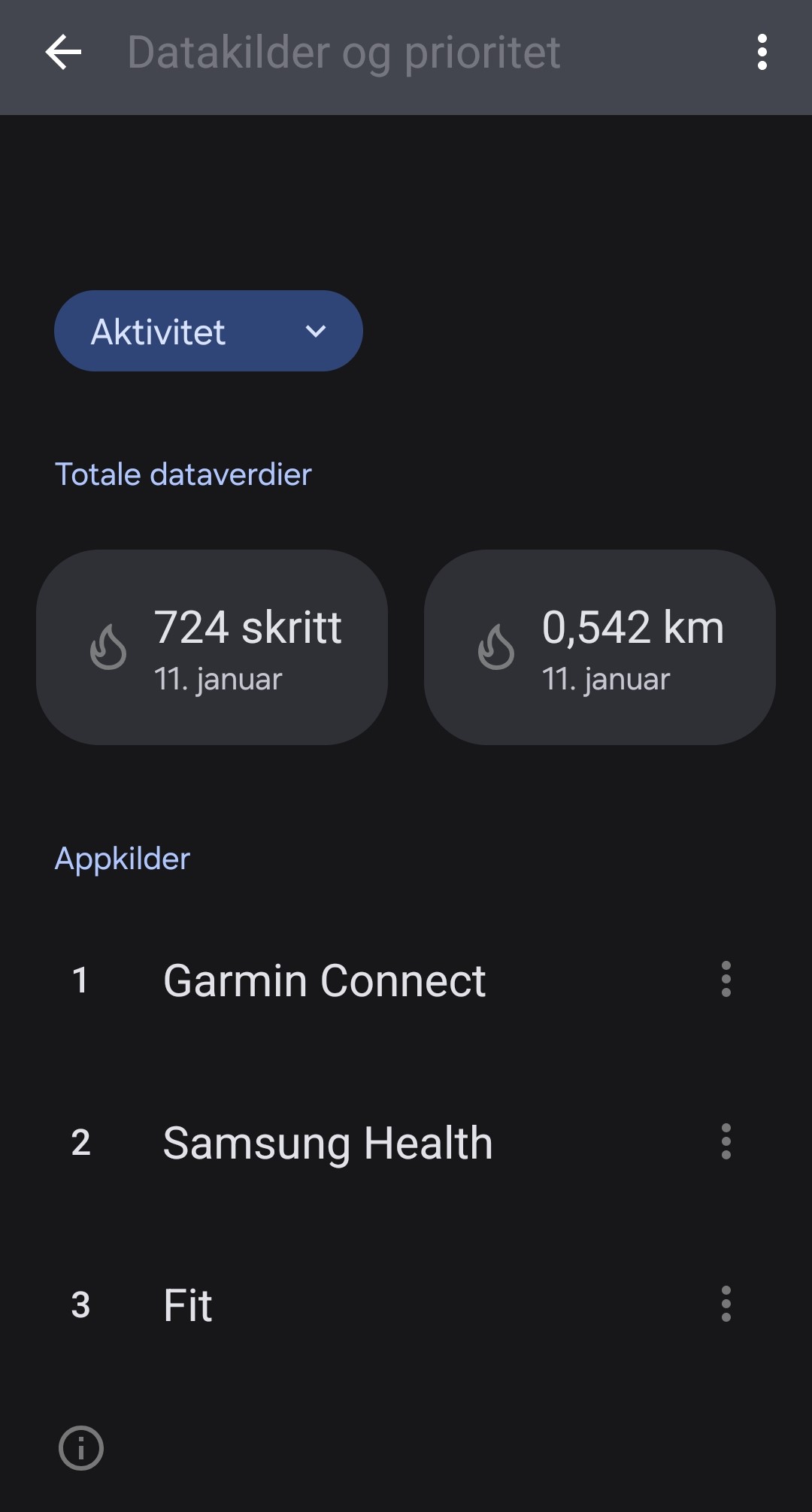 Prioriter riktig kilde